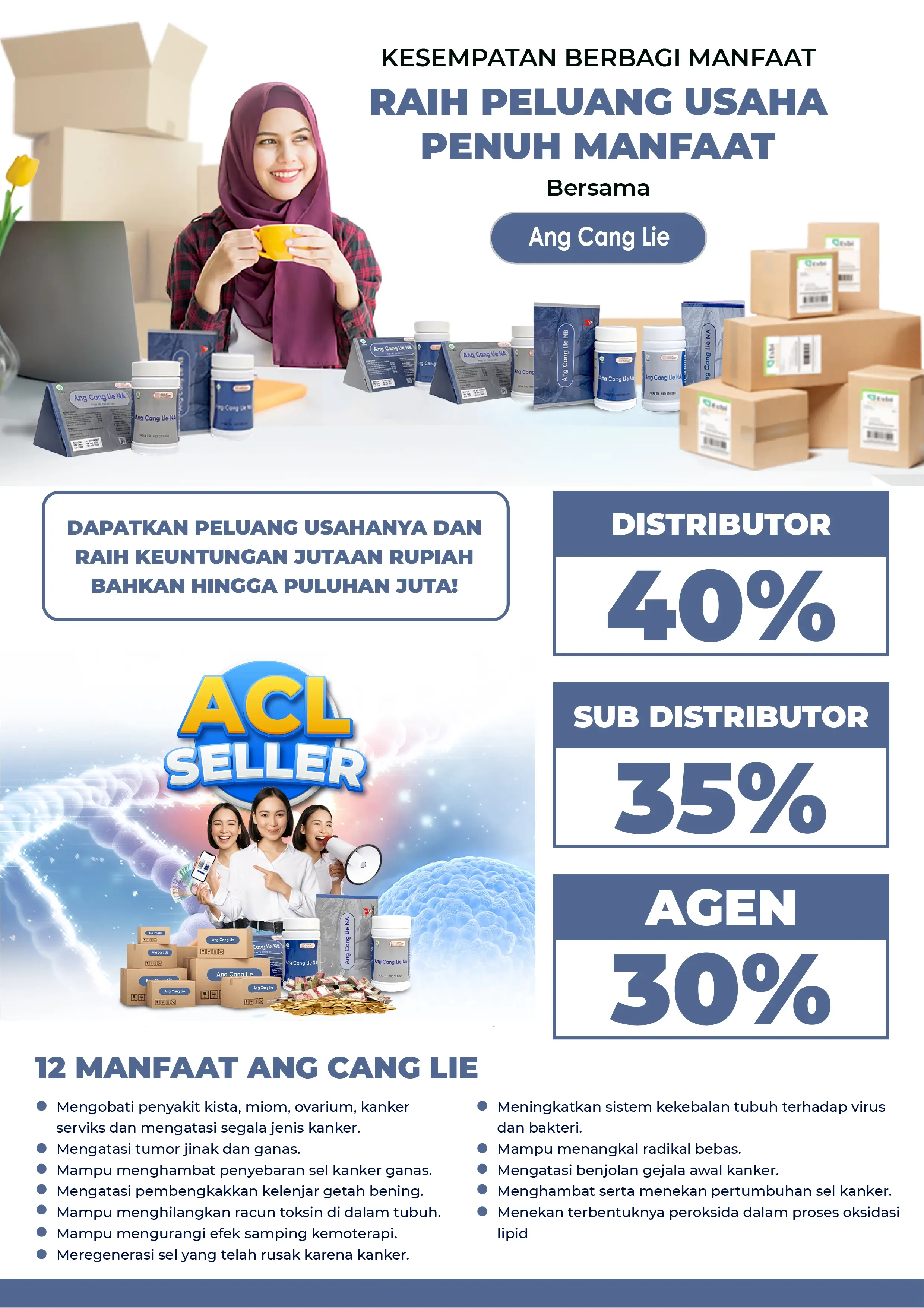 Berbagi Manfaat